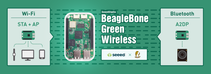 beaglebone wifi signal extender