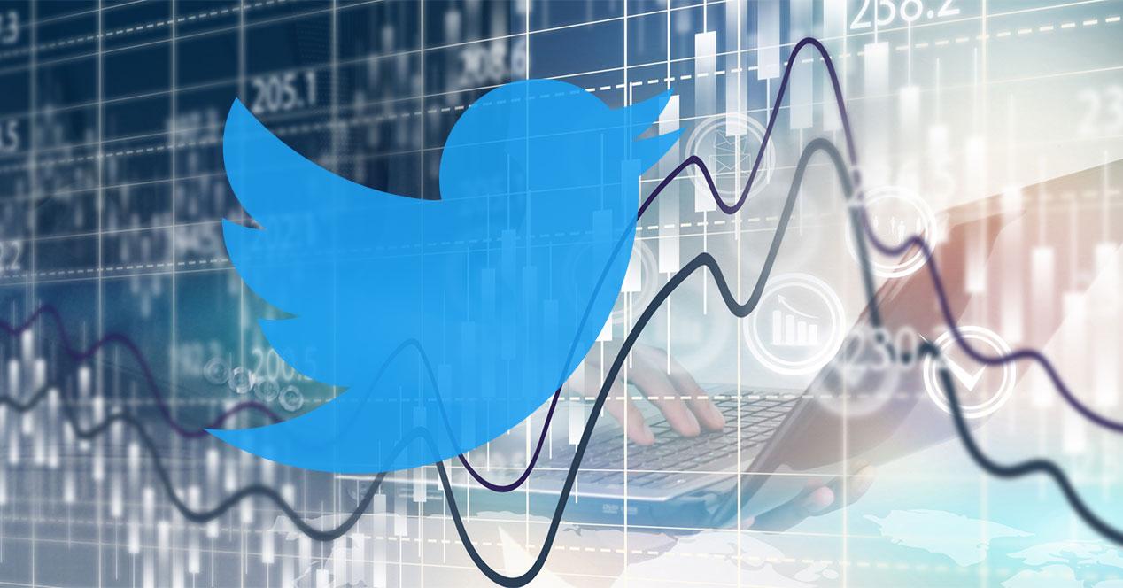Twitter sorprende y se acerca a los beneficios por primera vez