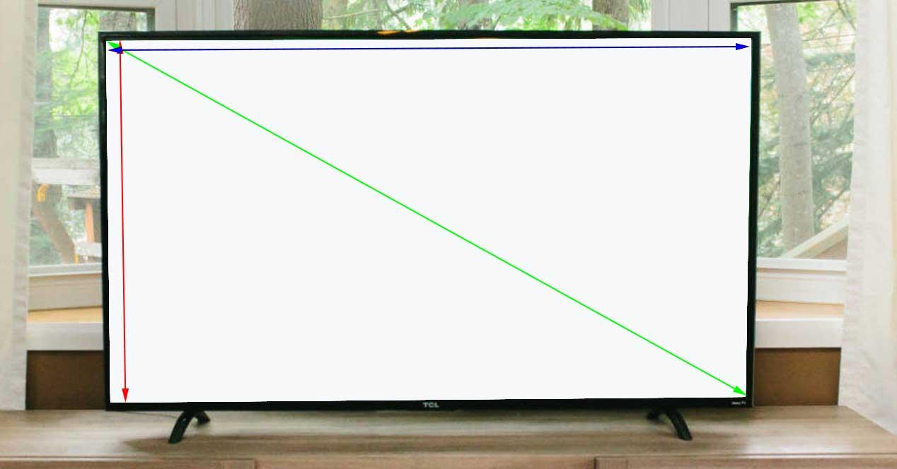 Cómo calcular las medidas de un televisor y distancia según las pulgadas