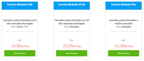  Plan de datos ilimitado O2 prepago Sims4Travel de $45. Datos 5G  ilimitados para uso en el Reino Unido (válido durante 30 días desde la  activación). Fácil de renovar. (tarjeta SIM 3