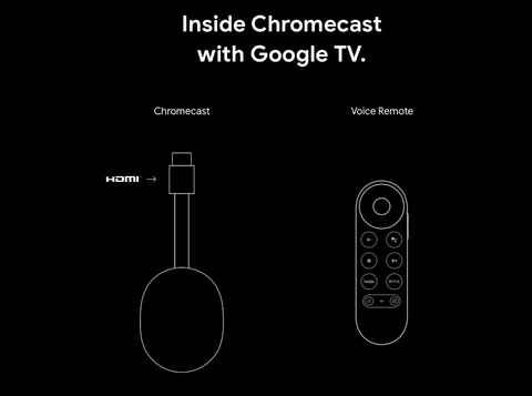 El Google Chromecast HD cuenta con la posibilidad de desbloquear