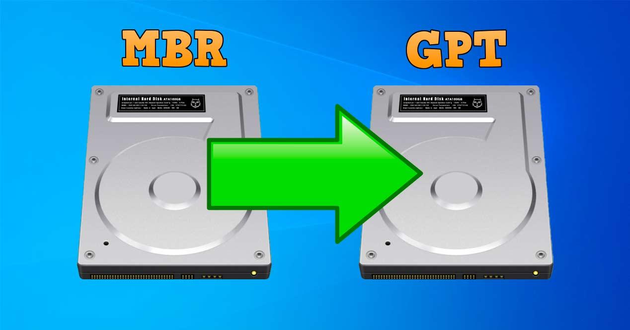 How To Reformat External Drive From Gpt To Mbr Craftspolre 4604
