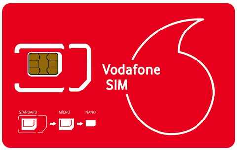 Tarjeta SIM prepago de Vodafone - Tarifas por tallas - Llamadas y 4G/5G -  GB acumulables