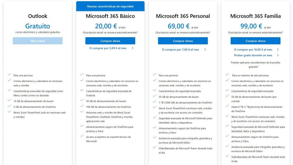 Microsoft 365 planes de suscripción