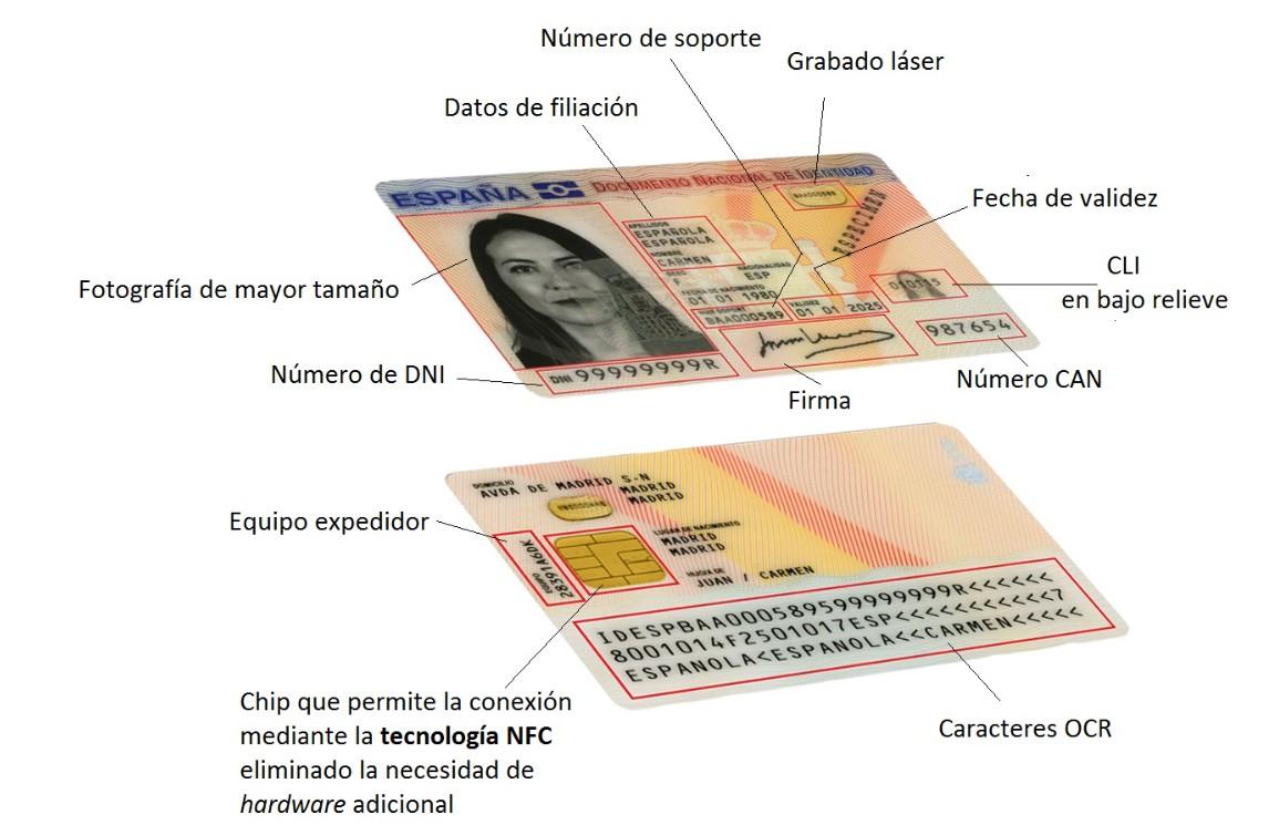 DNI Electrónico: lector de DNI + instalación – Digital ID