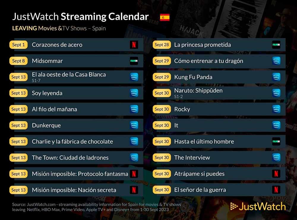 Prime Video suma más de 50 nuevos episodios de Naruto Shippuden a su  catálogo (y con doblaje español)