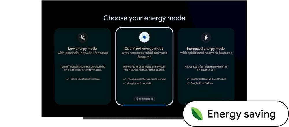 Los nuevos modos de ahorro de energía de Android TV 14