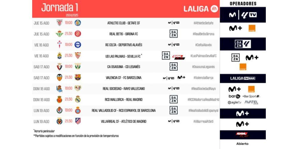 Schedules for the first day of LaLiga EA Sports for the 24-25 season