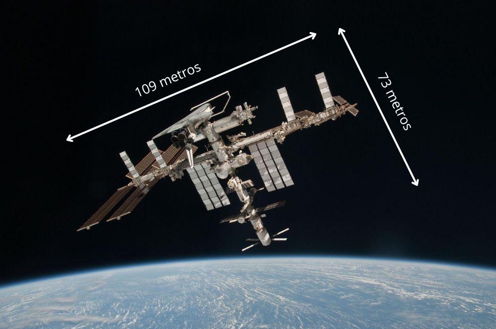 dimensions of the international space station