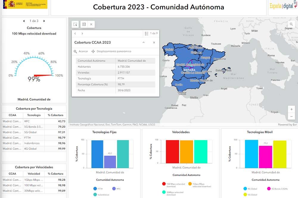 mapa interactivo cobertura España