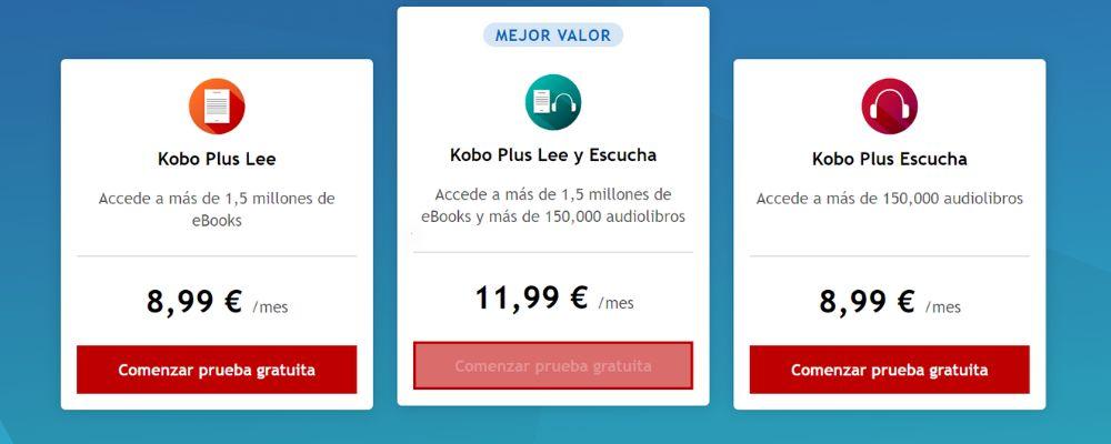 Kobo Plus service rates in 2024