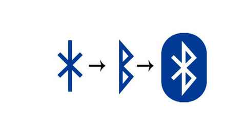 Bluetooth 5.3: más eficiente, más seguro y con menos interferencias. Esto  es lo que cambia frente al Bluetooth 5.2